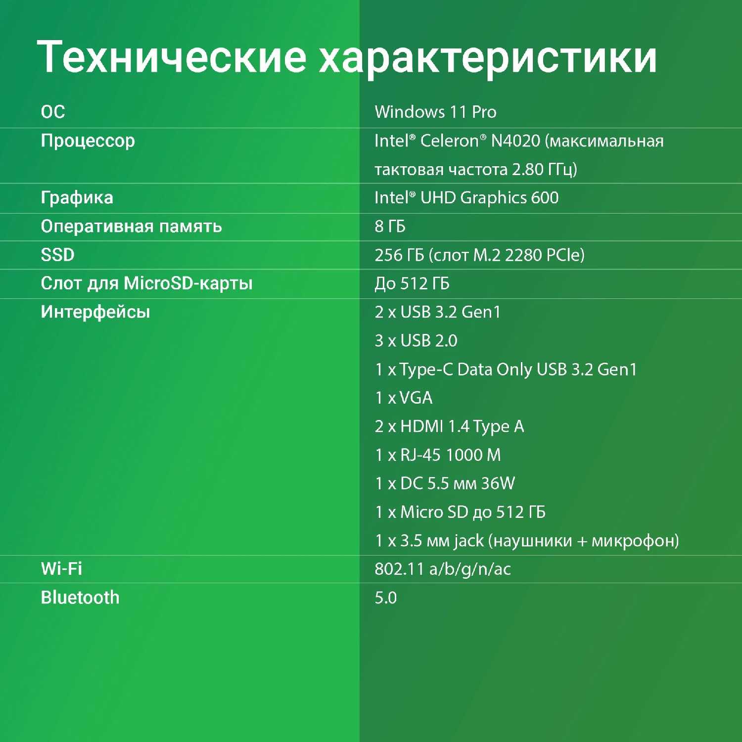 Мини ПК Digma Mini Office Intel Celeron N4020/8Gb/SSD256Gb фотография 20