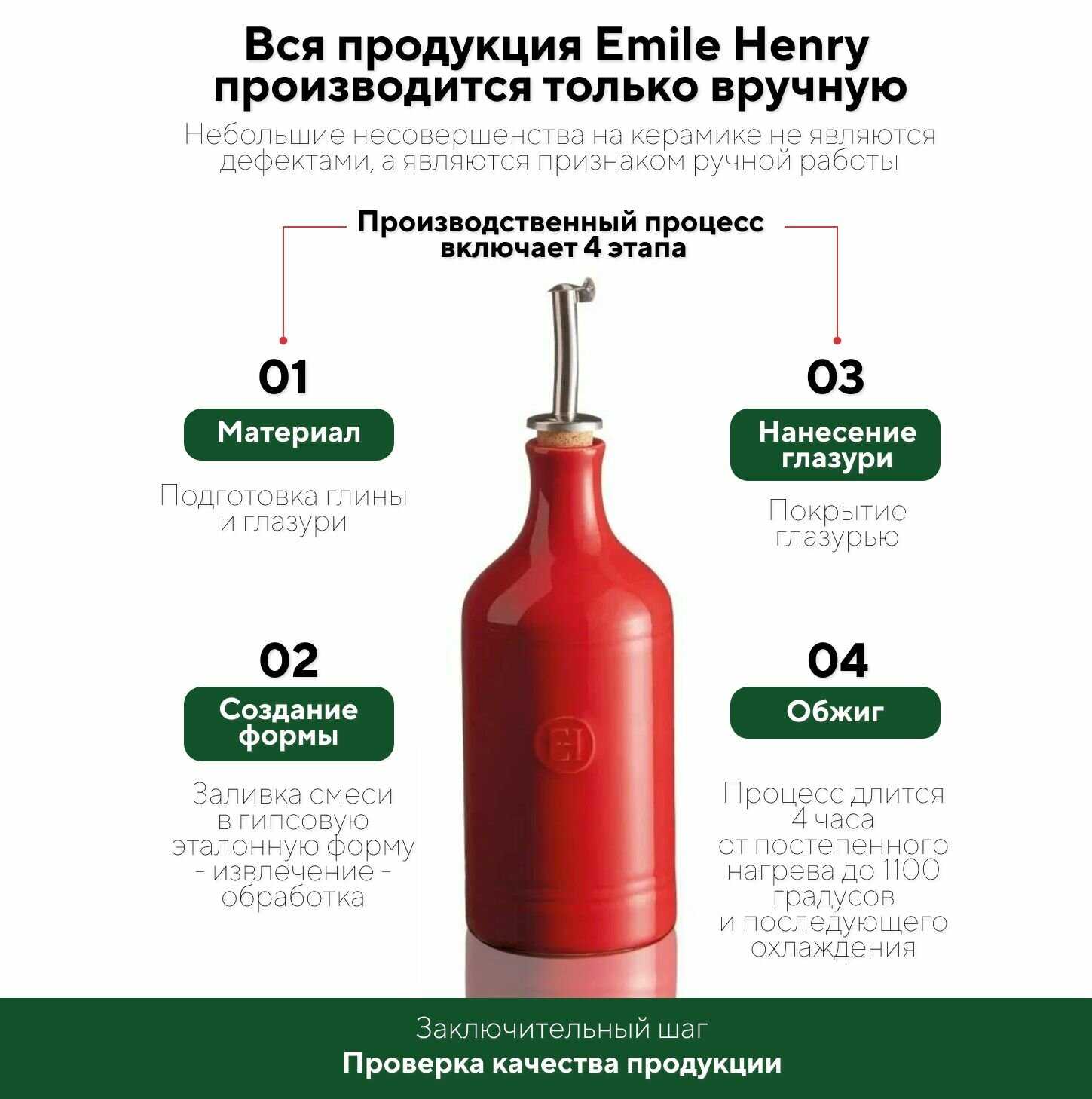 Тажин с крышкой 3,0 л фотография 10