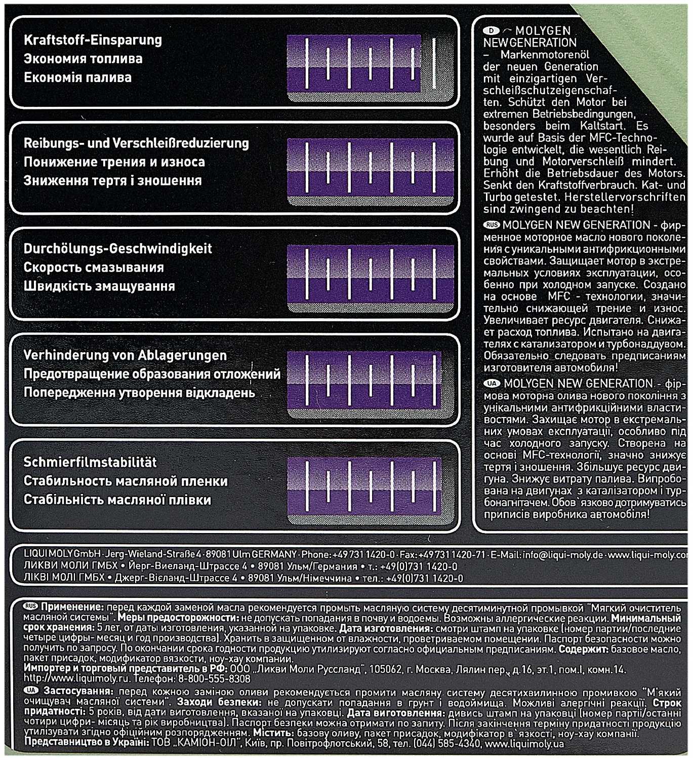 Синтетическое моторное масло LIQUI MOLY Molygen New Generation 5W-40 фотография 2