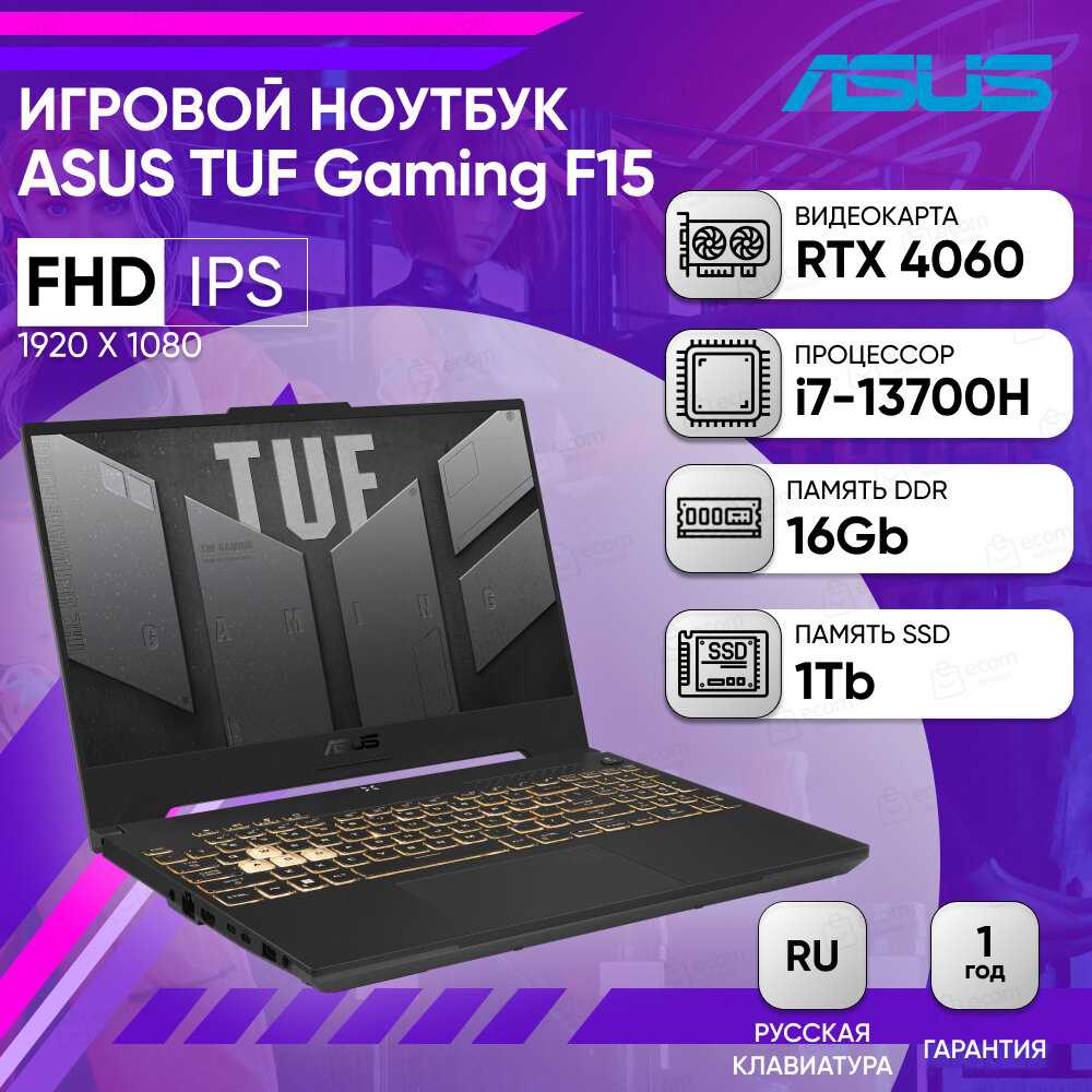 Ноутбук ASUS TUF Gaming F15 FX507VV4-LP061 15.6