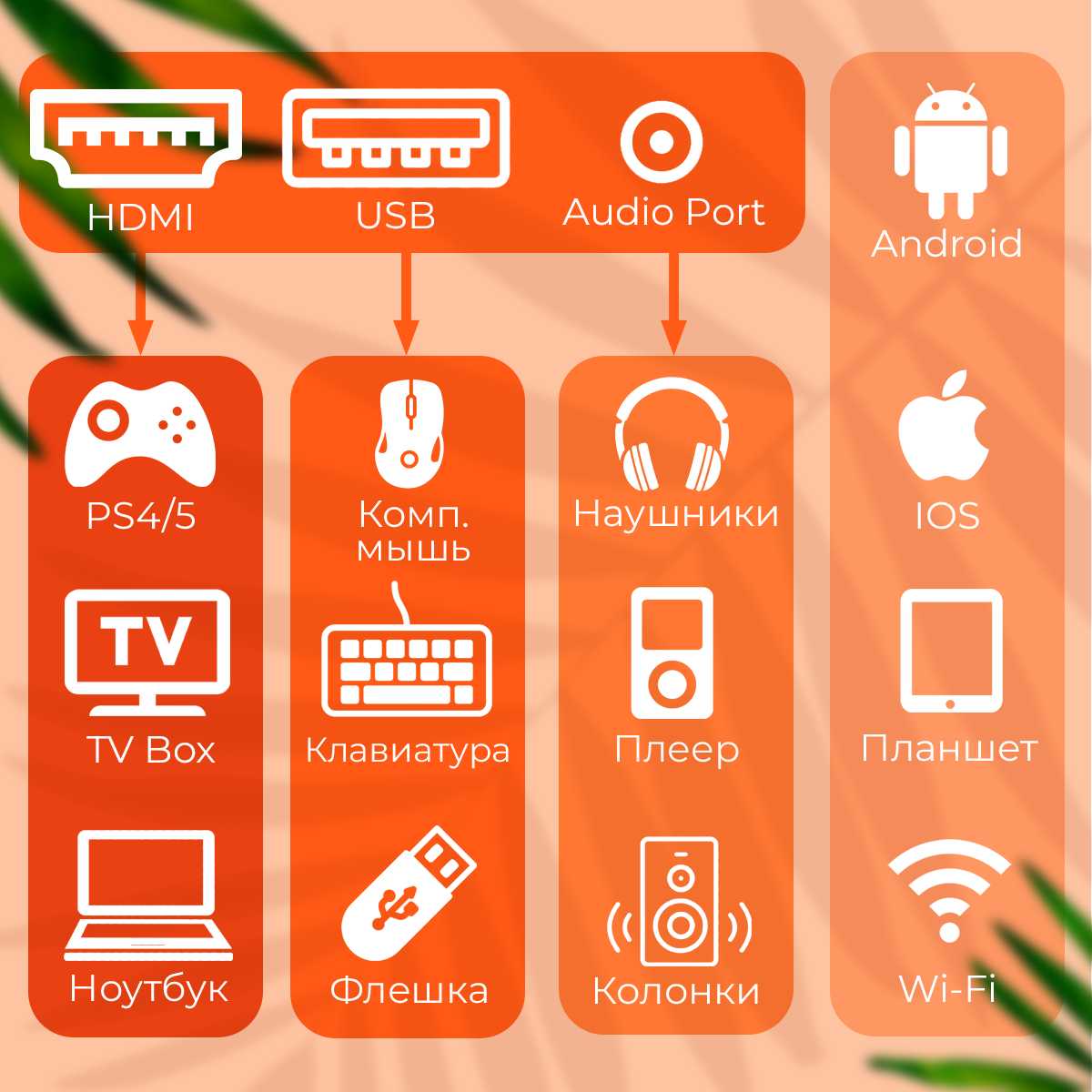 Портативный проектор Lingbo T4 MAX (Full HD) фотография 22