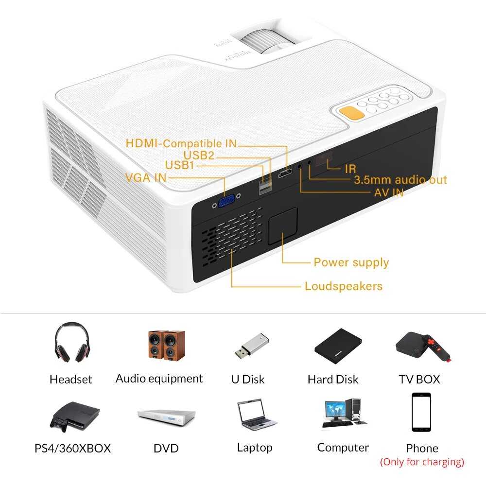 Проектор Everycom YG625 (YG625) фотография 18