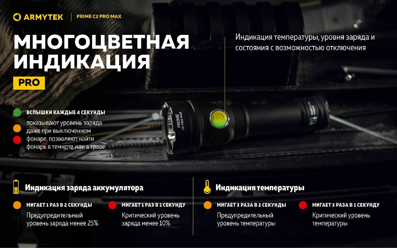 Фонарь EDC Armytek Prime C2 Pro Max Magnet (XP-L) фотография 21