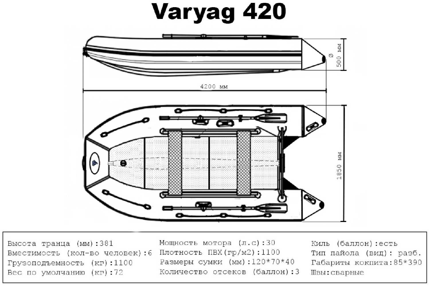 Надувная лодка Varyag Лодка Varyag 420 фотография 20