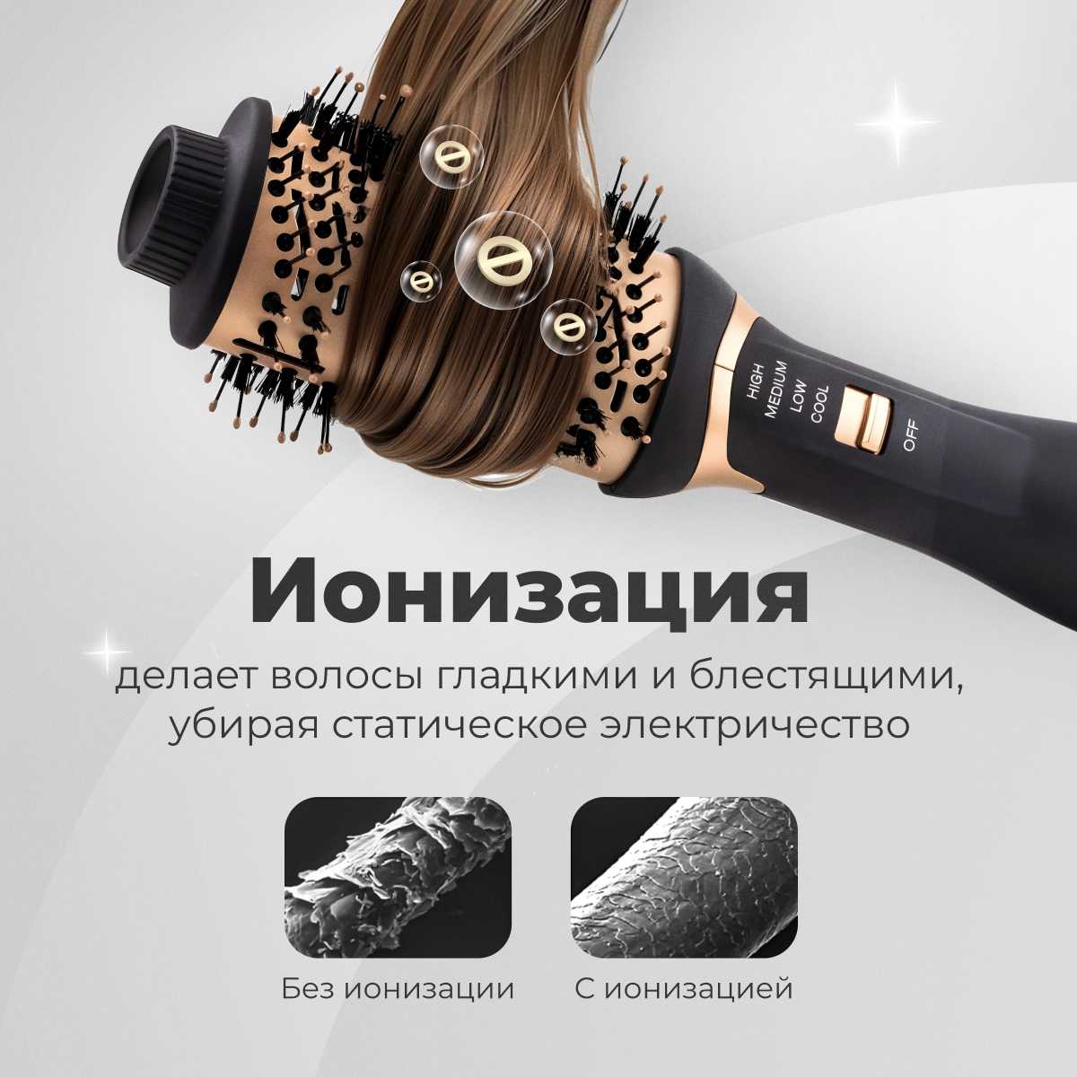 Фен-щетка Zofft Nett 3 в 1 (1200 Вт) фотография 7