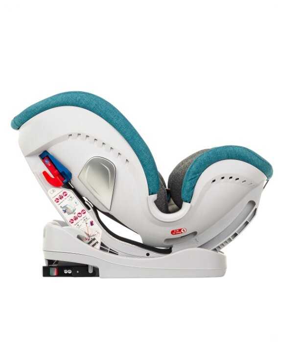 Автокресло группа 0/1/2/3 (до 36 кг) Liko Baby Sprinter Isofit (Isofix) фотография 2