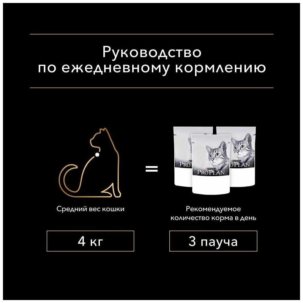 Корм Pro Plan Nutri Savour с говядиной фотография 11