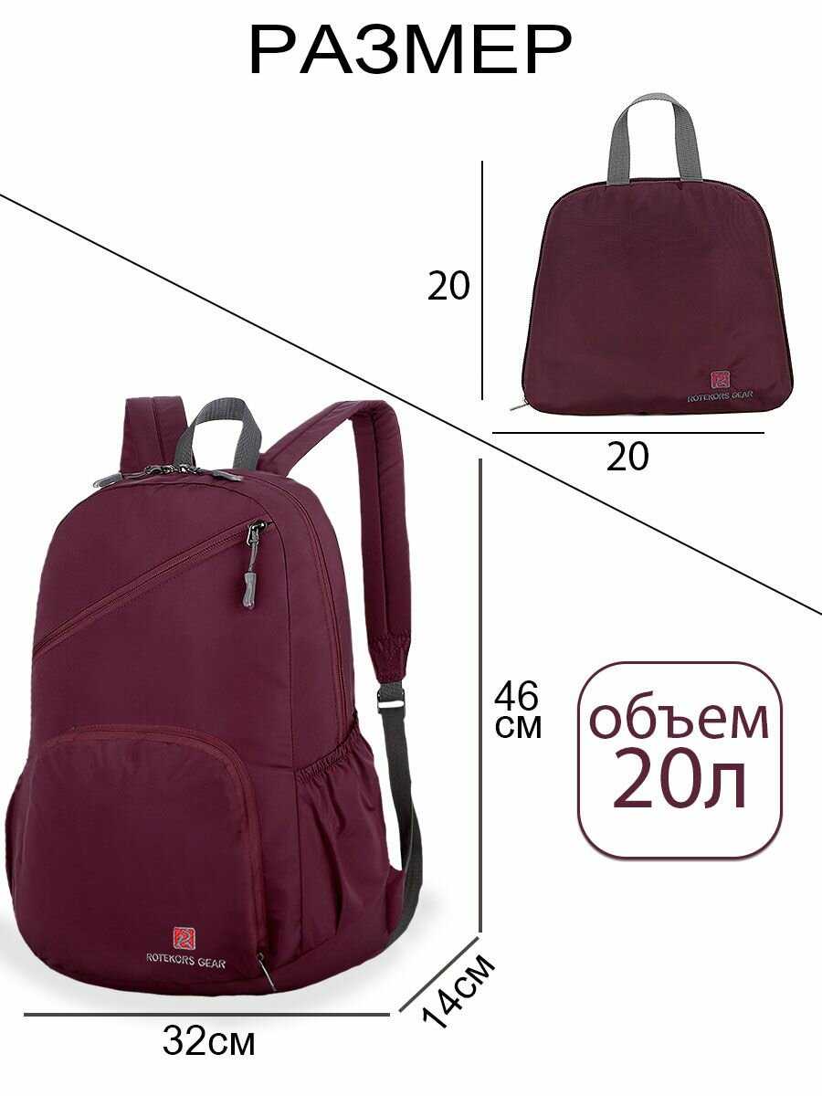 Рюкзак Rotekors Rittlekors Gear (RG9081) фотография 22