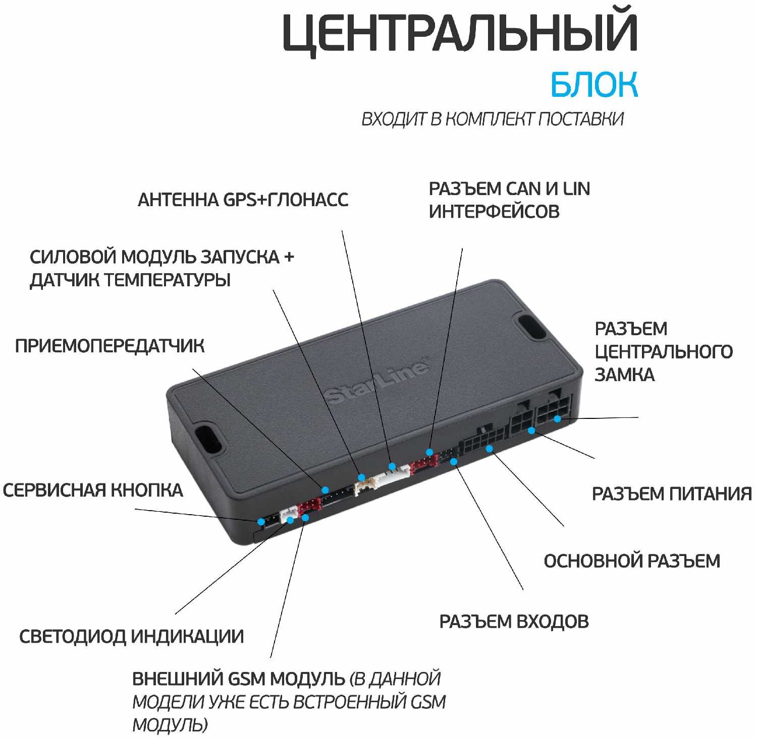 Автосигнализация StarLine A93 v2 2CAN+2LIN GSM ECO фотография 17