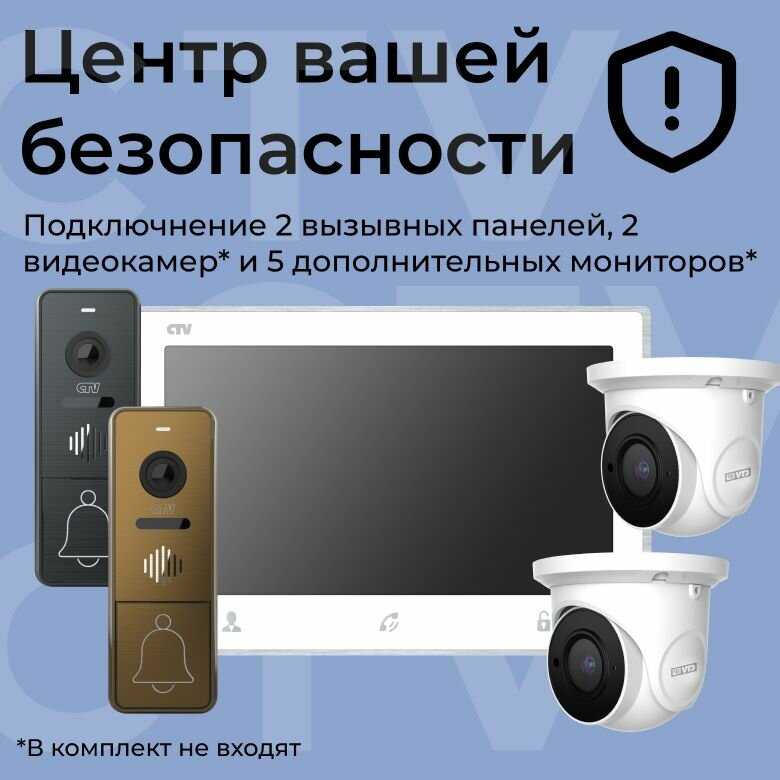 Цветной монитор CTV M4703AHD фотография 5