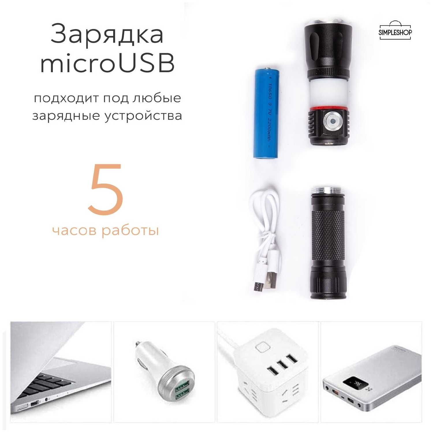 Ручной фонарь SIMPLESHOP с зумом и магнитом фотография 3