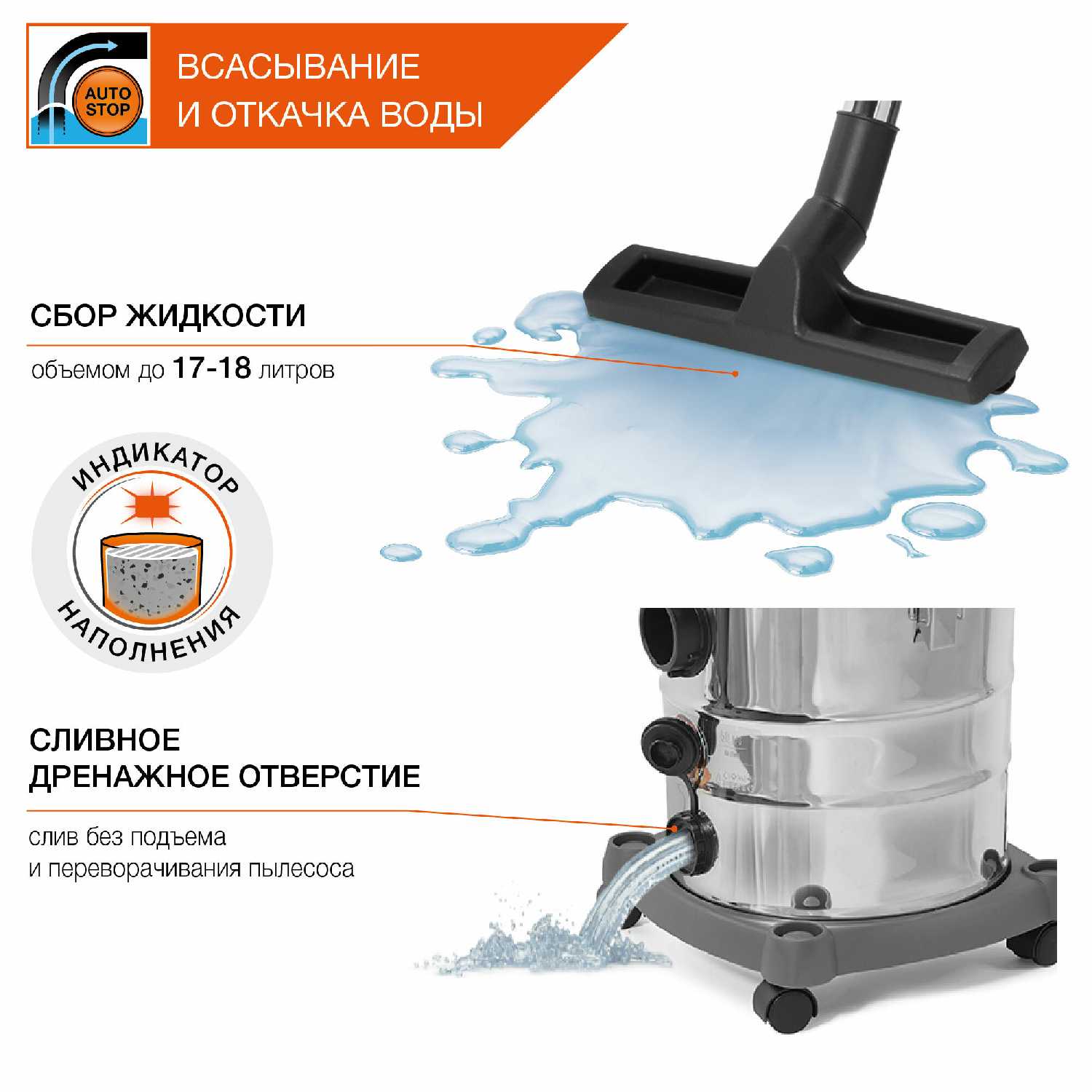 Пылесос универсальный DAEWOO DAVC 2514S (1.4кВт, 25л) фотография 3