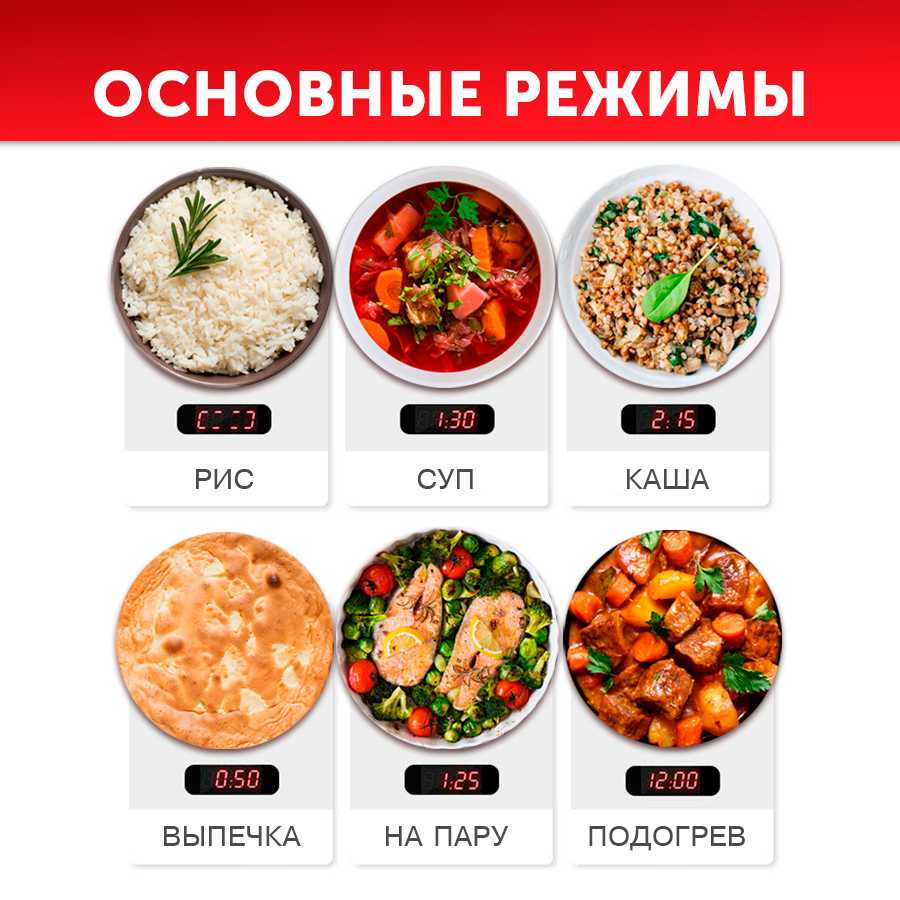 Мультиварка Автомобильная мультиварка (2 л) фотография 5
