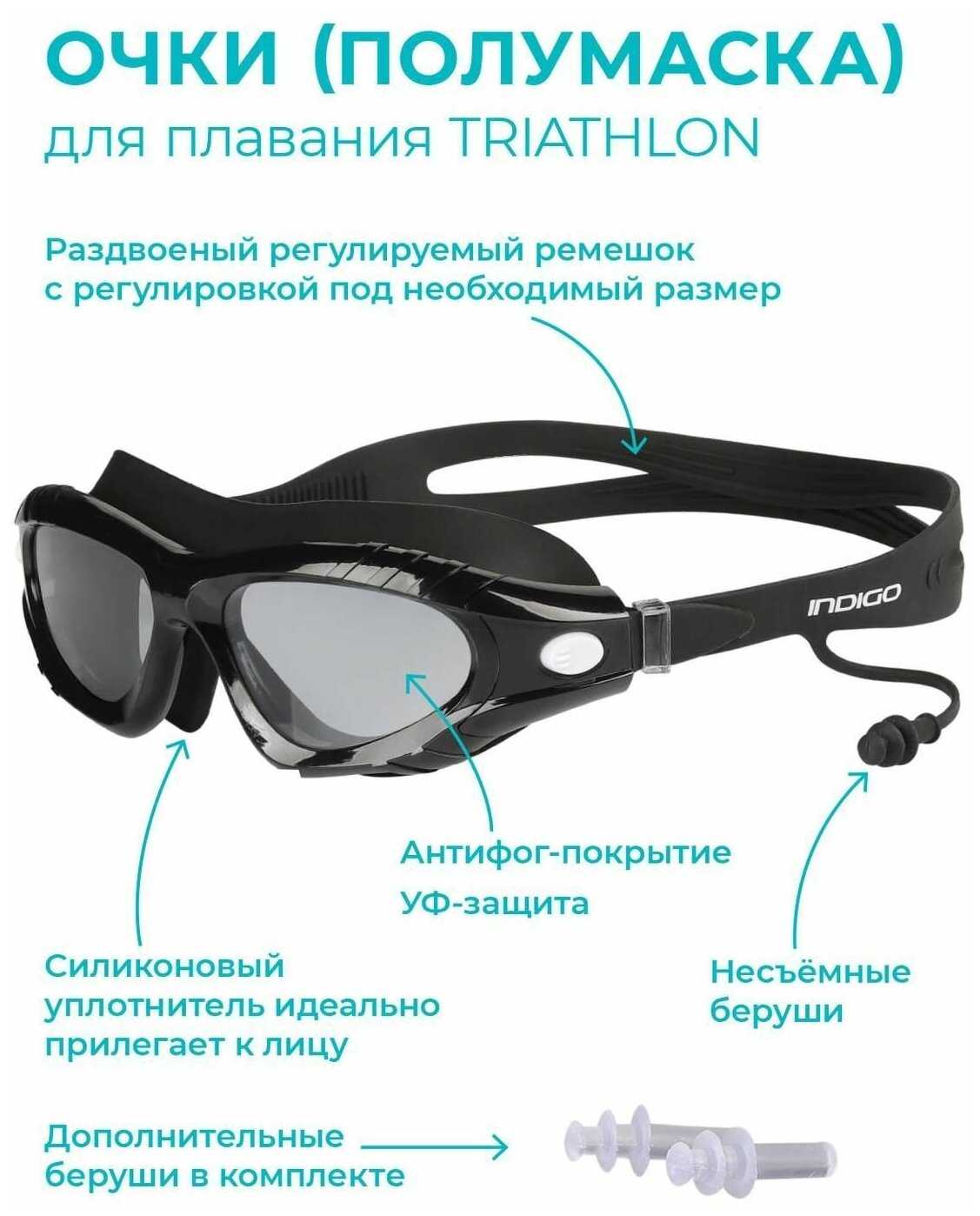 Очки Полумаска фотография 1