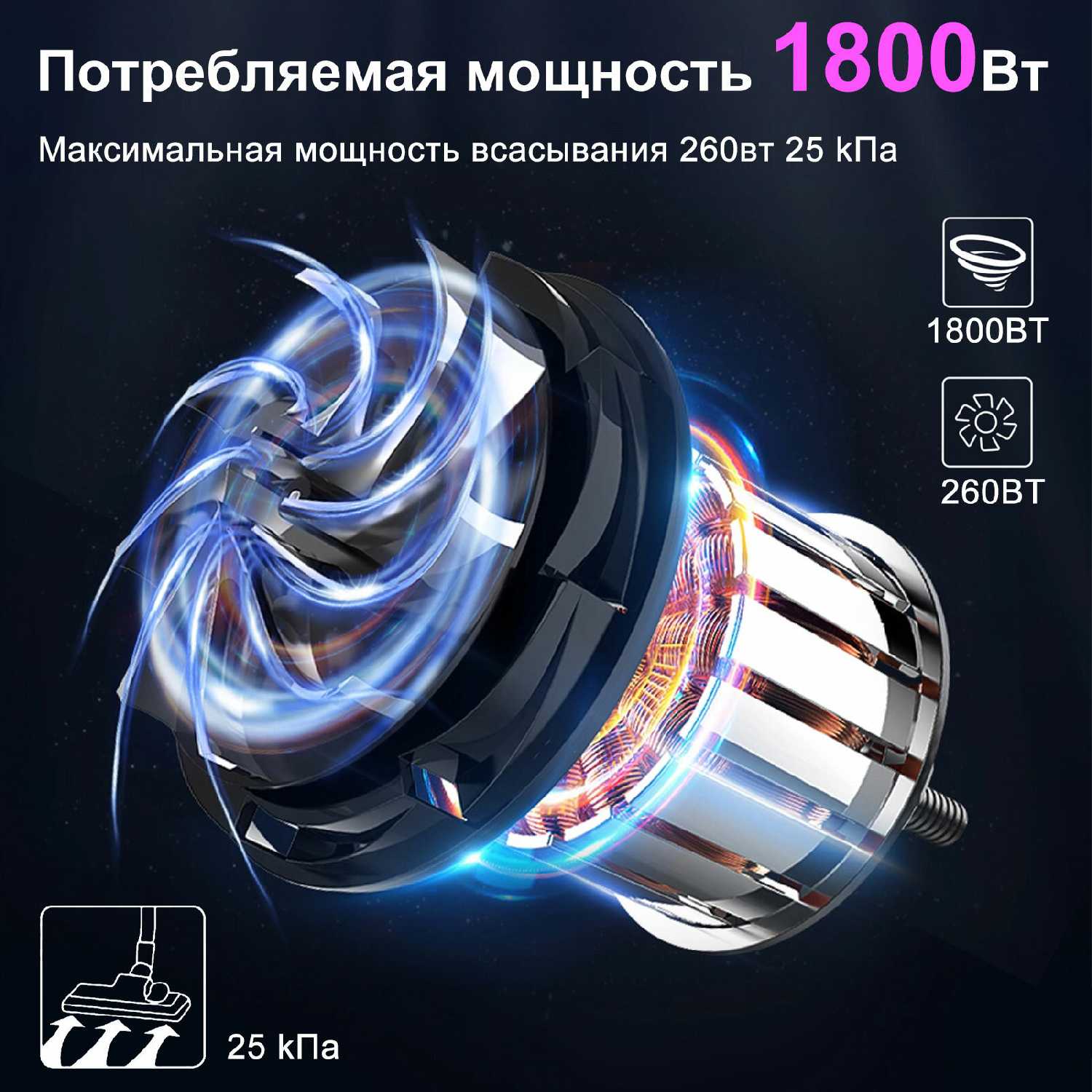 Пылесос KaringBee KB-VC01HC фотография 6