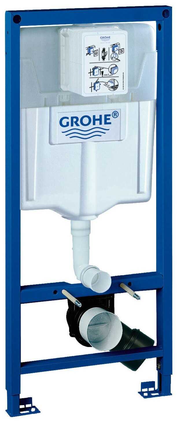 Рамная инсталляция Grohe Rapid SL 38528001