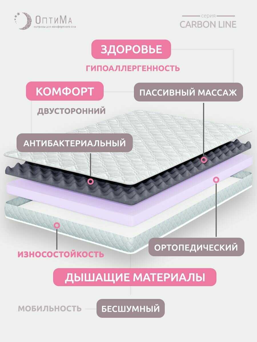 Топпер матрас ОптиМа ортопедический беспружинный (140х190 см, высота 5 см) фотография 11