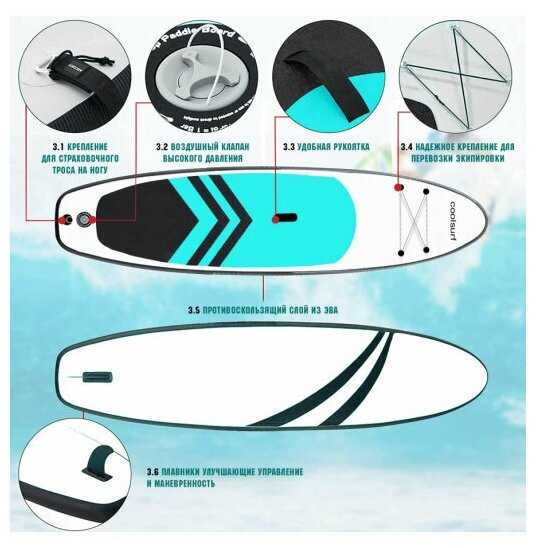 Sup board/ Sup доска/ Сап доска / Надувная доска для SUP-бординга фотография 3