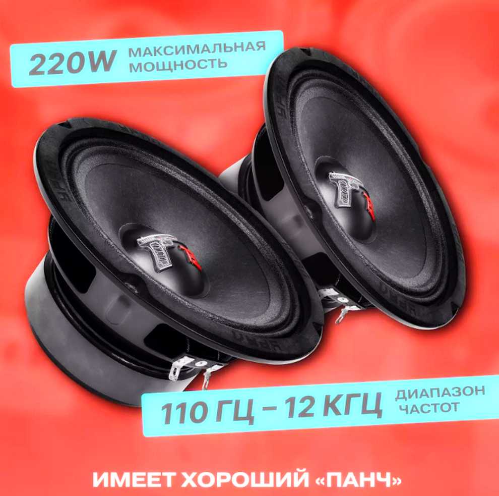 Автоколонки URAL TT 165.2 эстрадная акустика 16.5см (2шт) фотография 3