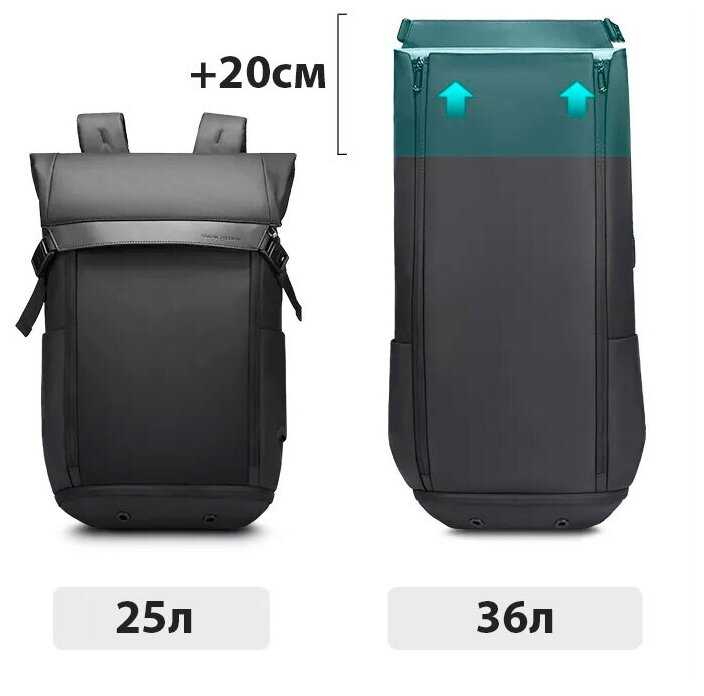 Рюкзак Mark Ryden Рюкзак Mark Ryden (MR2966) фотография 11