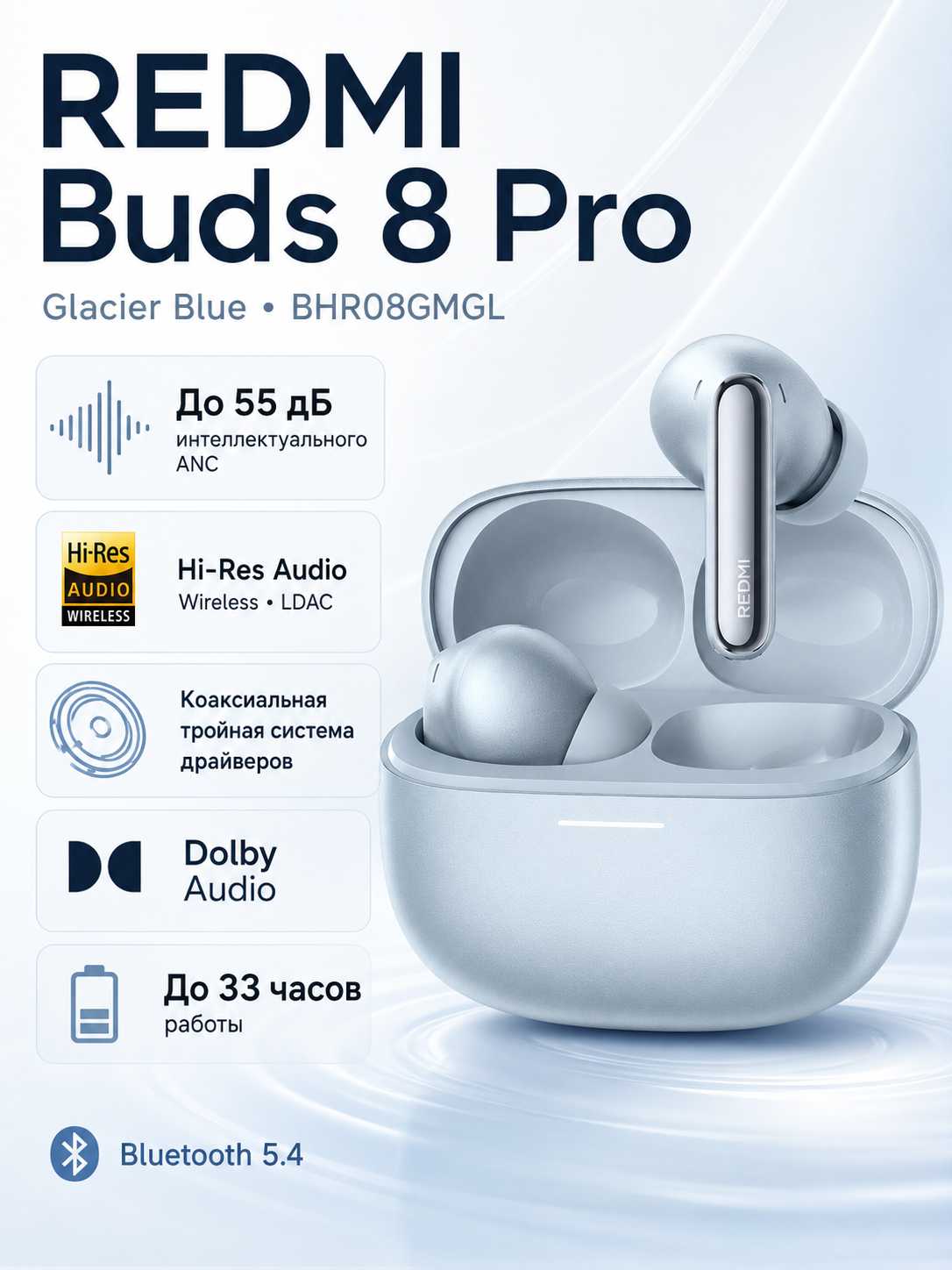Беспроводные наушники Redmi Buds 8 Pro фотография 6