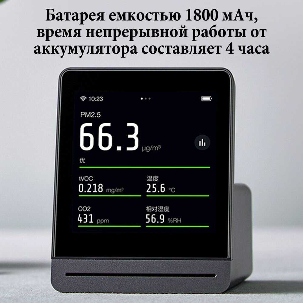 Датчик воздуха Qingping air detector 1 (CGS1) фотография 2
