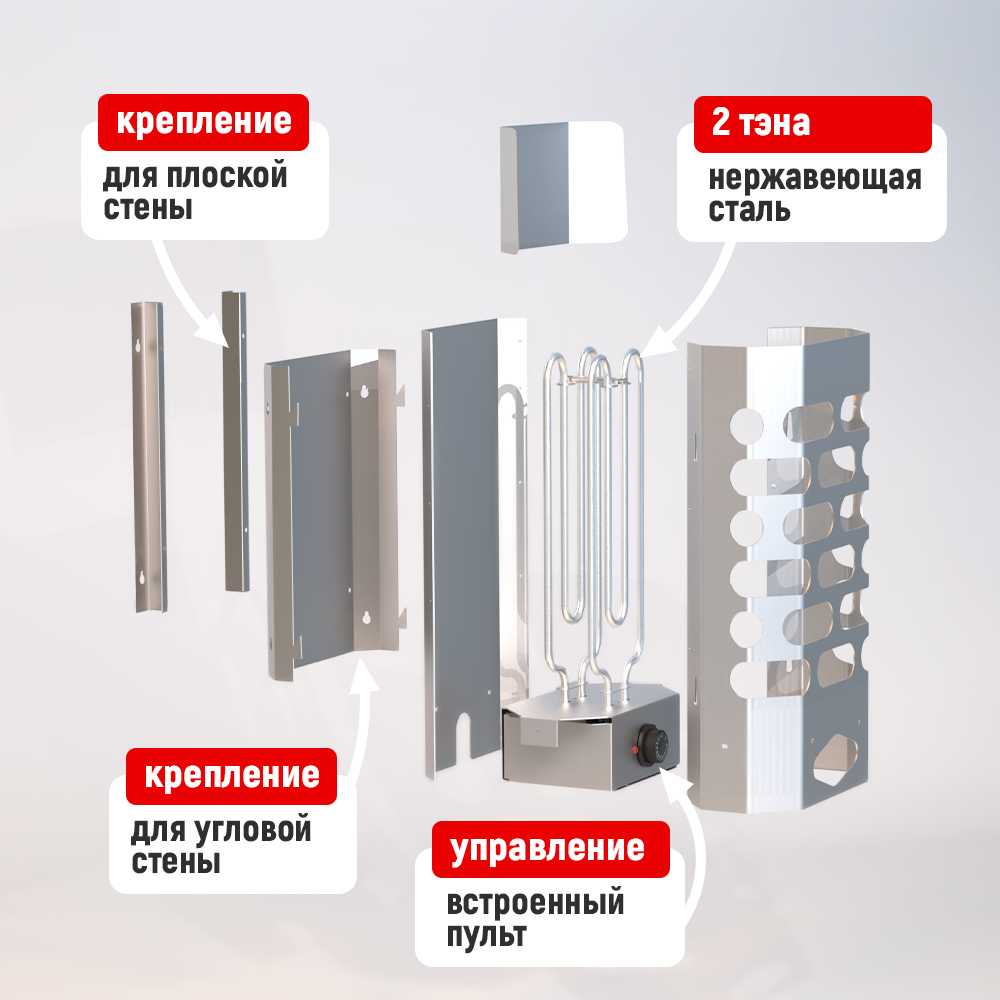 Печь электрическая стэн Octa Wall (4 кВт) фотография 3