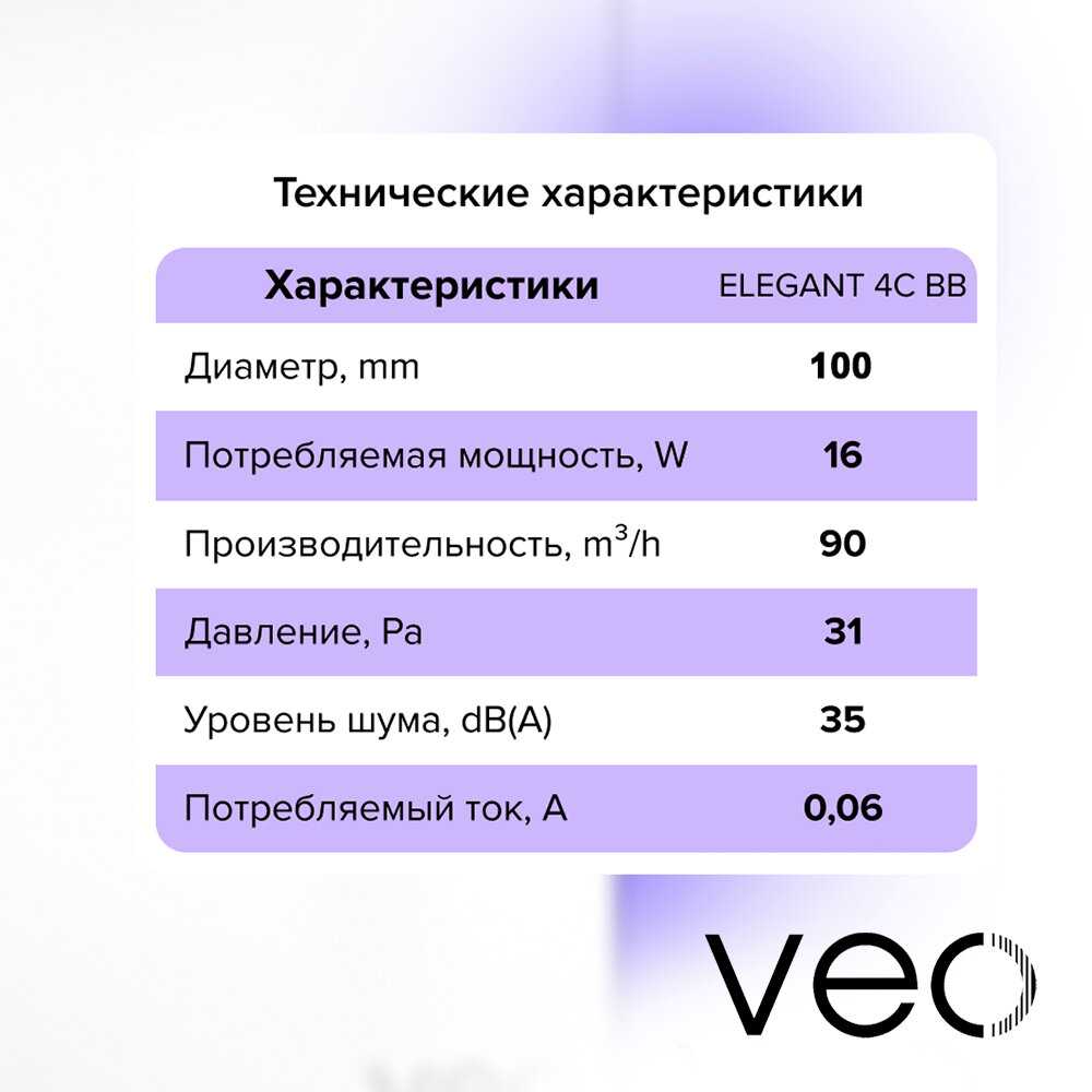 Вентилятор вытяжной VEO ELEGANT 5C BB (D 125 мм) фотография 8