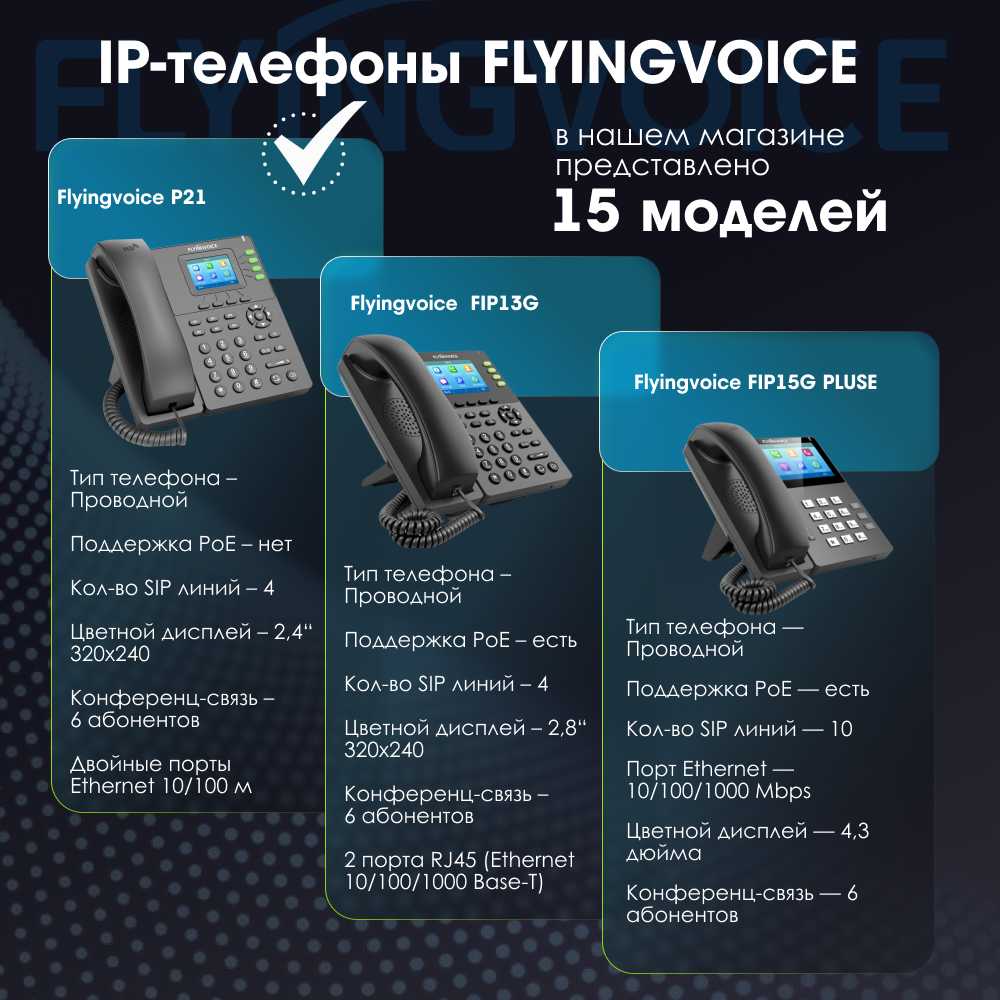 Телефон IP Flyingvoice P21P серый фотография 6