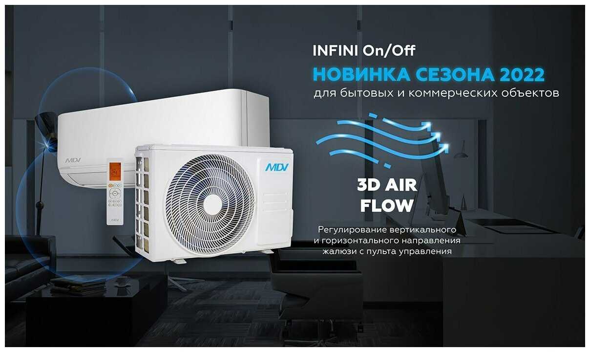 Сплит-система MDV INFINI On/Off (MDSAG-07HRN1/MDOAG-07HN1) фотография 2