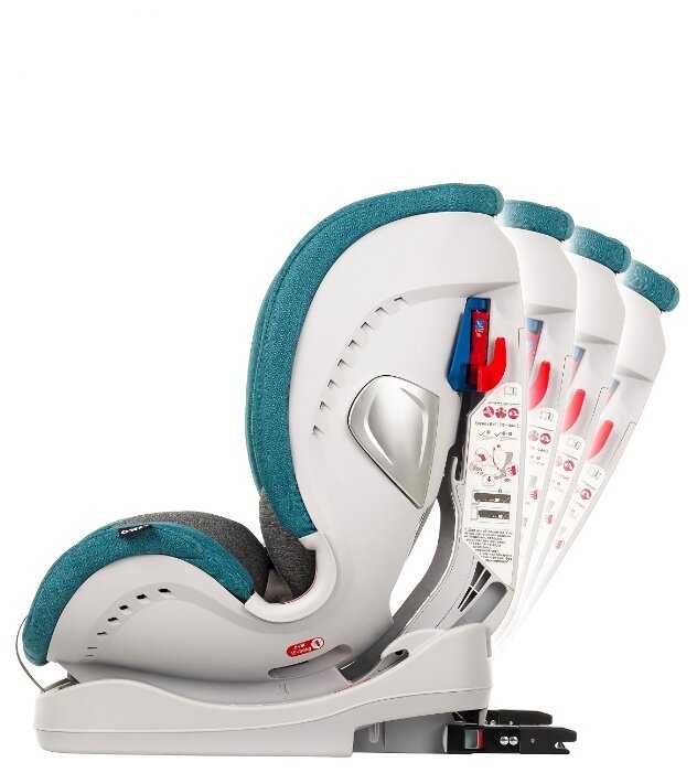 Автокресло группа 0/1/2/3 (до 36 кг) Liko Baby Sprinter Isofit (Isofix) фотография 4