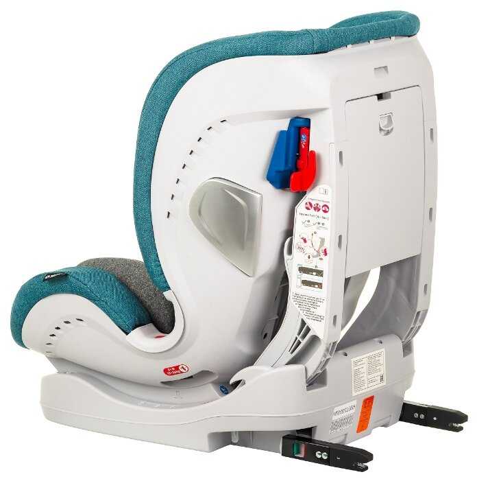 Автокресло группа 0/1/2/3 (до 36 кг) Liko Baby Sprinter Isofit (Isofix) фотография 5