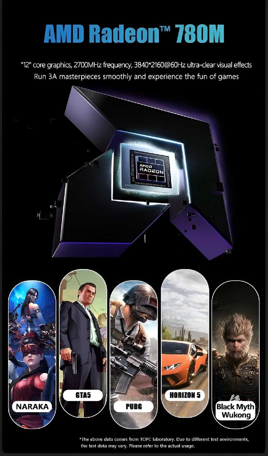 Мини-ПК TOPC Mini PC (7940HS) фотография 2