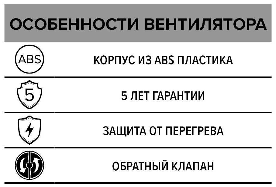 DISC Вентилятор с обратным клапаном (4C-02) фотография 1