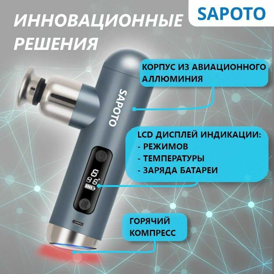 Перкуссионный массажер для тела SAPOTO Mini (SAPOTO) фотография 1