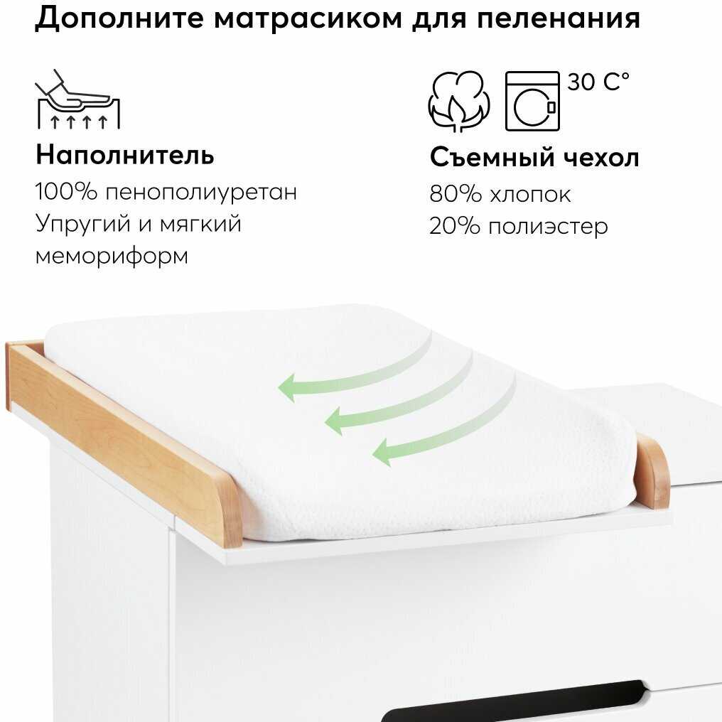 Комод FIOKI Комод с пеленальным столом FIOKI V2 (91037) фотография 25