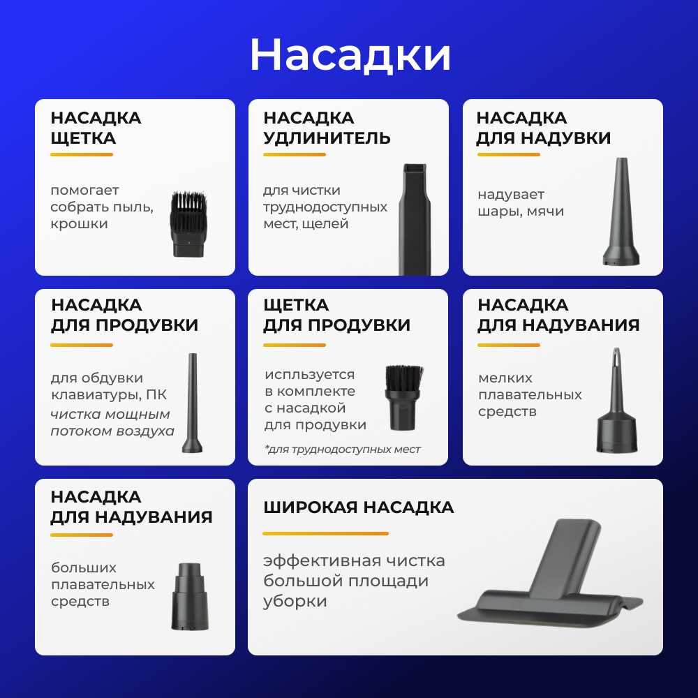 Беспроводной ручной пылесос Suitu фотография 28