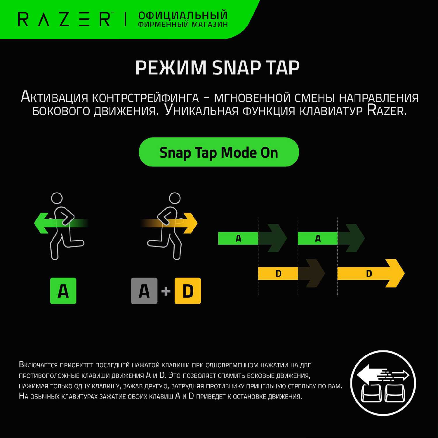 Клавиатура Razer BlackWidow V4 Pro (RZ03-04680100-R3M1) фотография 1