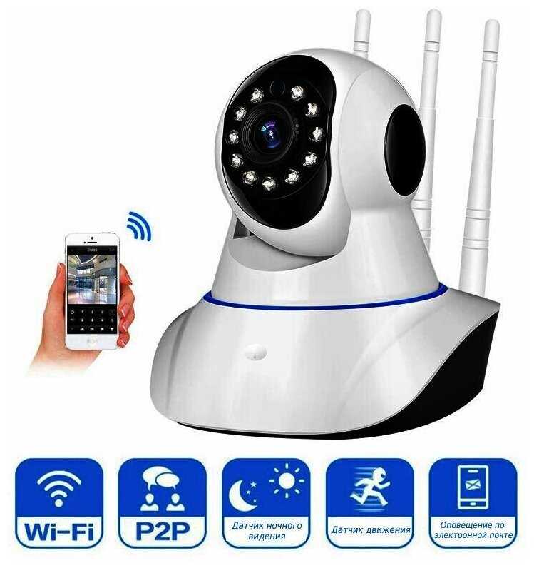 Камера видеонаблюдения дома Wi-fi с датчиком движения и ночным наблюдением / Luoweite фотография 1