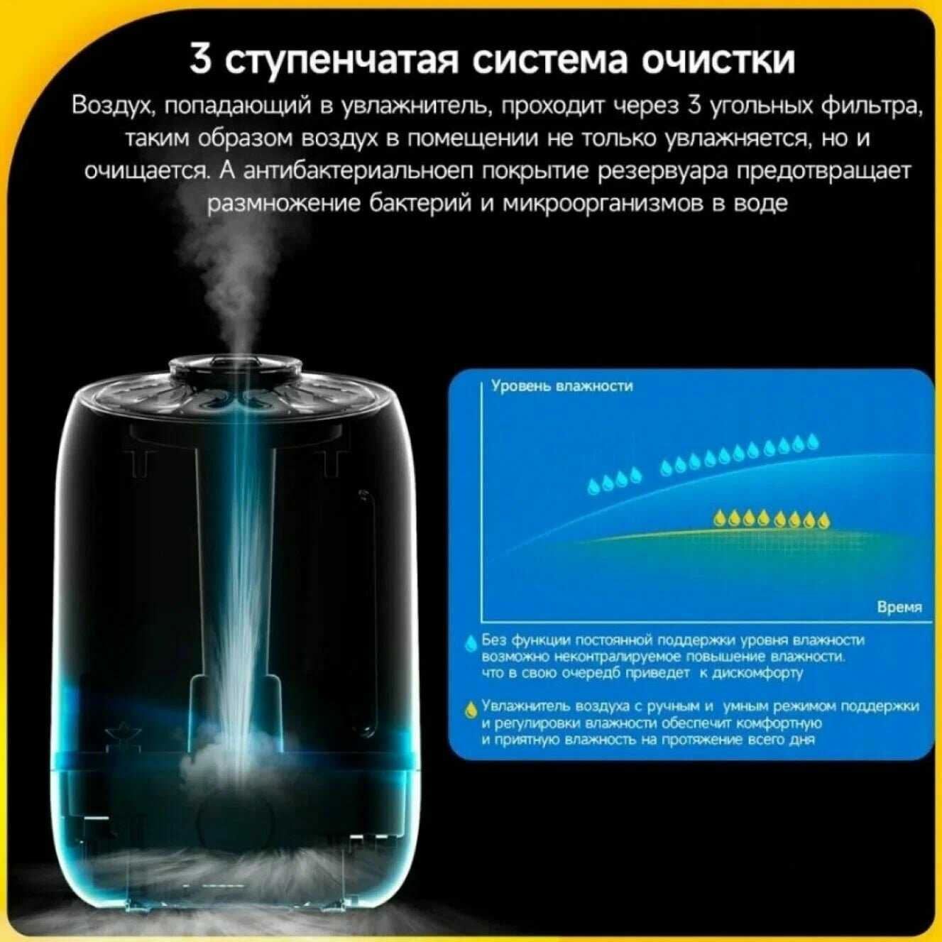 Увлажнитель воздуха Deerma DEM-F630 фотография 10