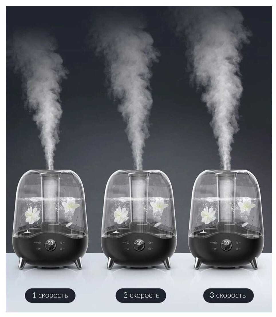 Увлажнитель воздуха Xiaomi Deerma Air Humidifier (DEM-F327) фотография 27