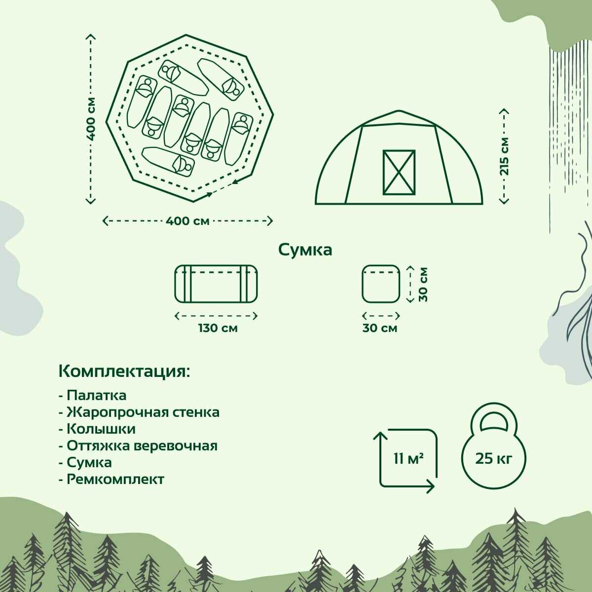 Туристическая палатка Stovetent (МФП-4) фотография 1