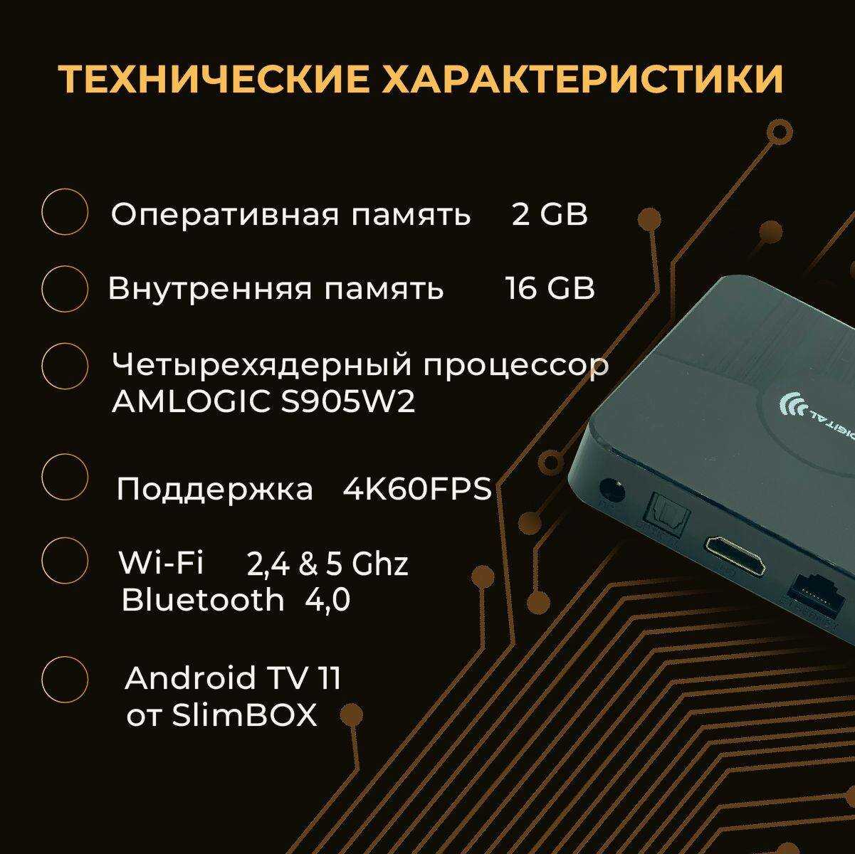 Смарт приставка CXDIGITAL X98plus S905W2 2/16gb android 11 Dual WiFi фотография 2