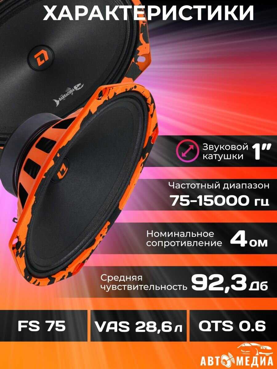 Акустика автомобильная DL Audio Barracuda 69 (6x9