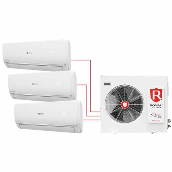 Мульти сплит система ROYAL CLIMA 3RMN-21HN (RCI-TMN07HN)