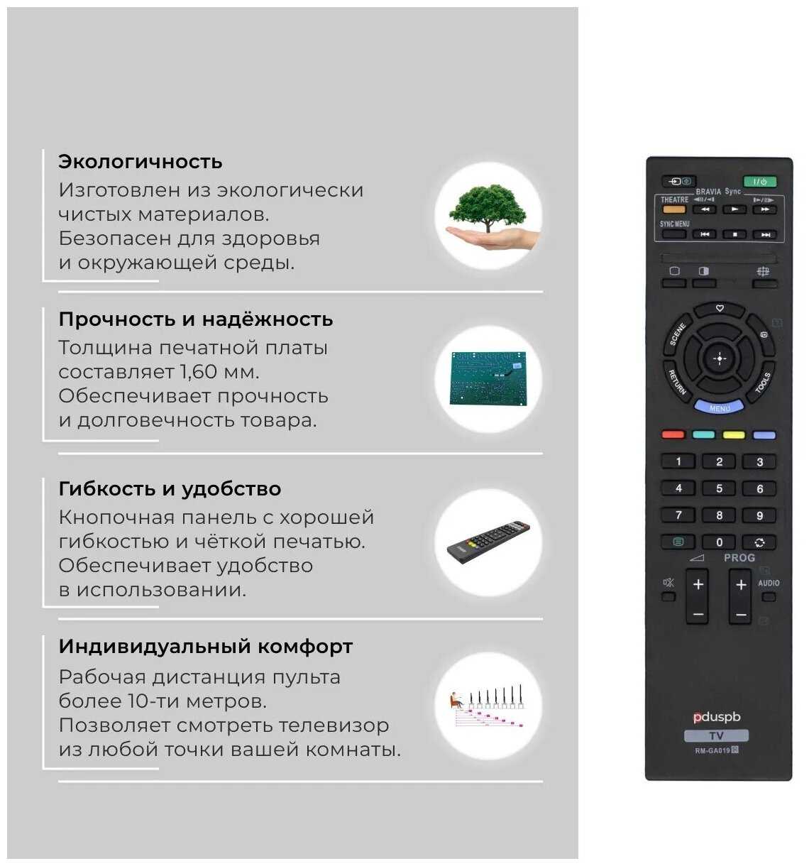Пульт для Sony RM-GA019 фотография 1