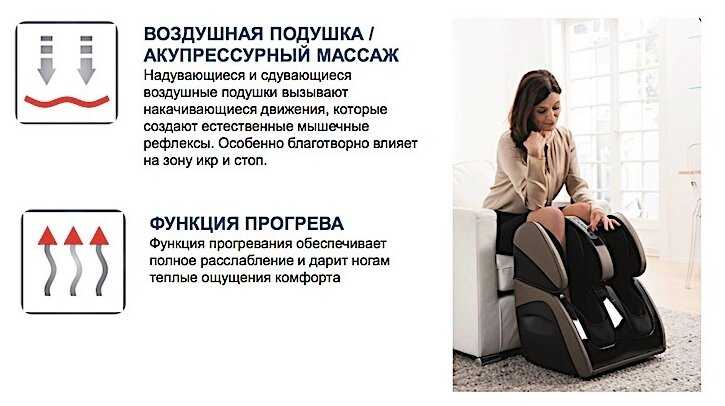 Воздушно-компрессионный массажер Casada Canoo 5 фотография 6