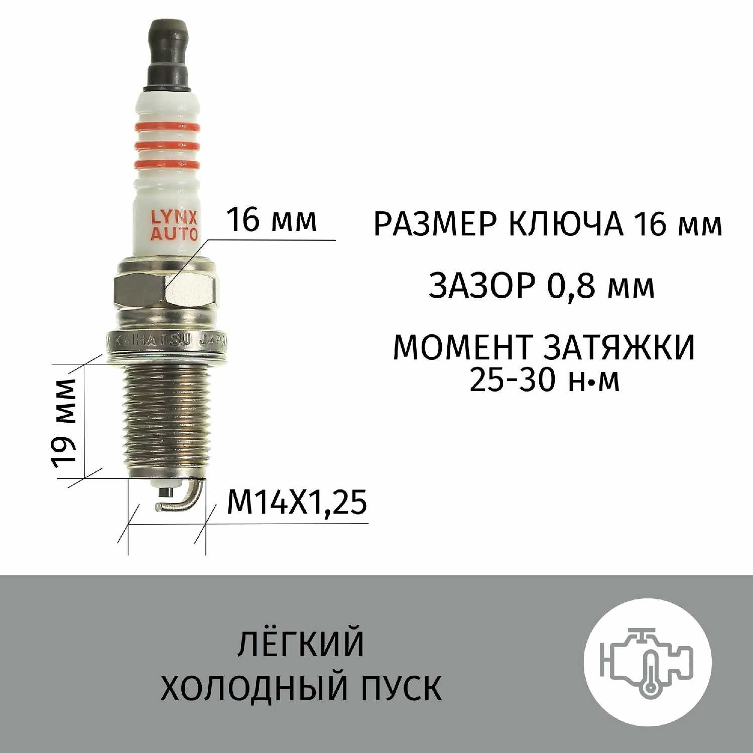 Свечи зажигания Chery indiS S18D (1) фотография 2