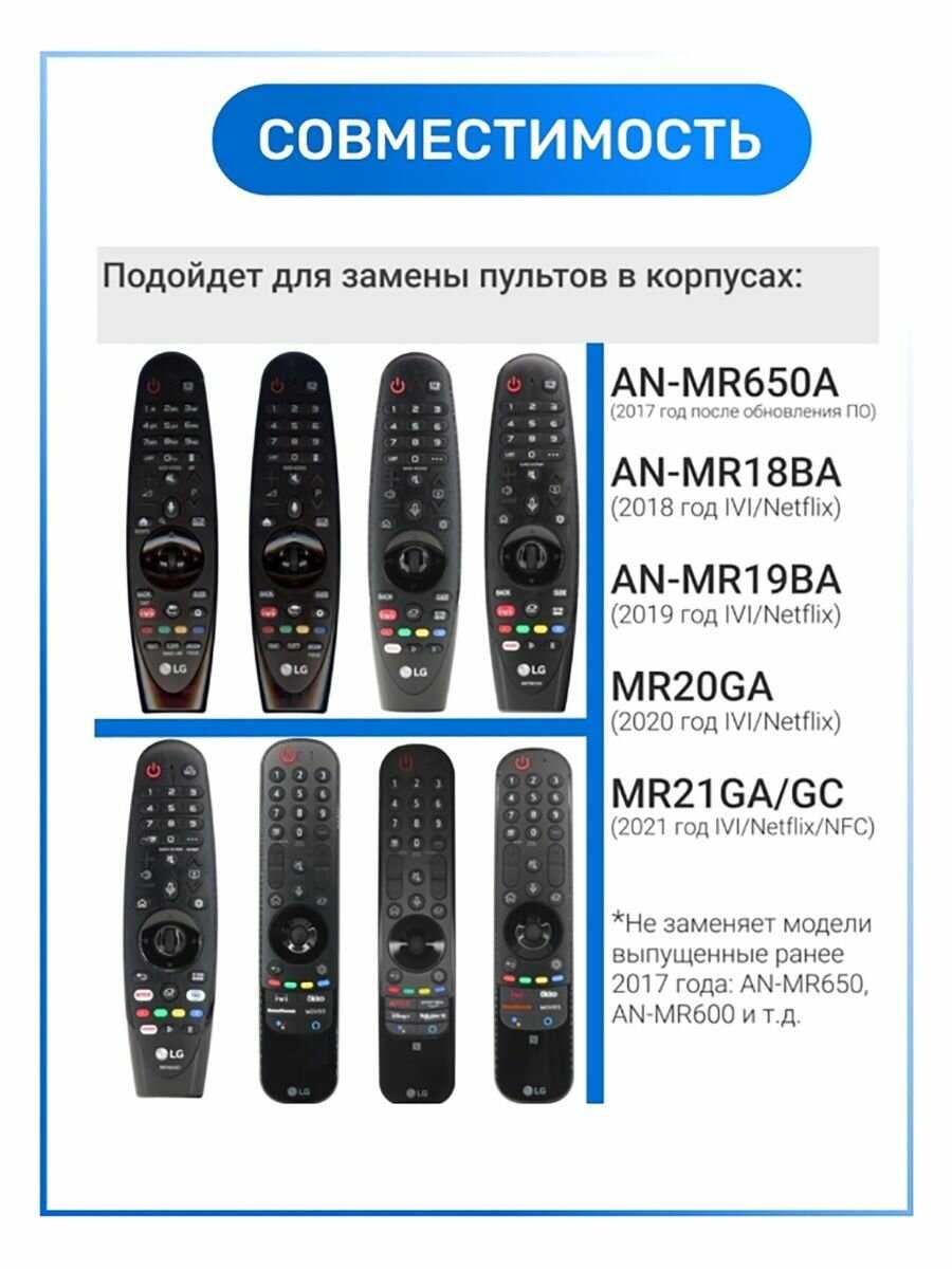 Пульт LG Magic Remote MR22GN фотография 7