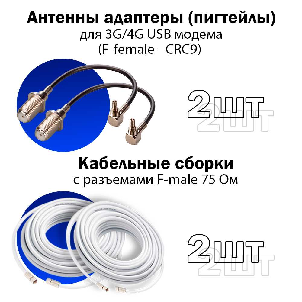 Комплект Интернета Impulse 2x17 4G USB Модем + LTE MiMO Антенна + WiFi Роутер фотография 5